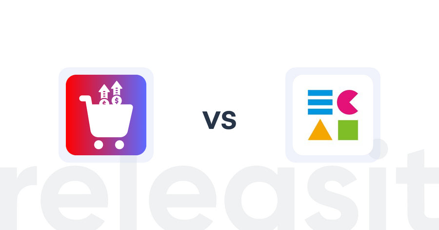 Shopify Upsell and Cross-Sell Apps: Upsurge‑AI PostPurchase Upsell vs ECAI