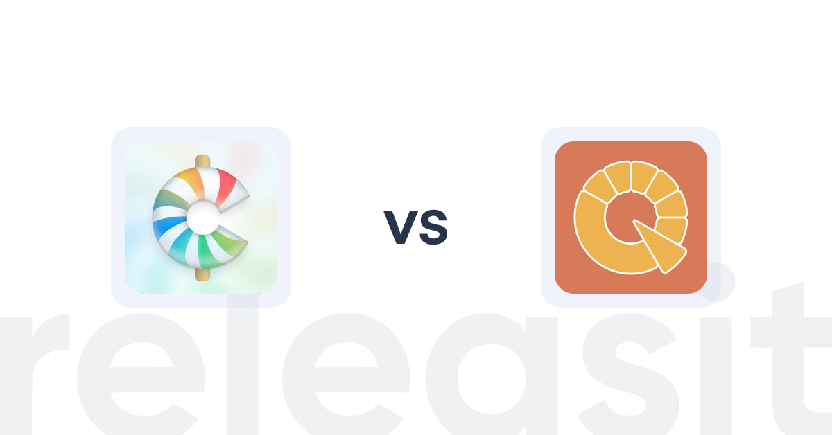 Shopify Upsell and Cross-sell Apps: CartCandy ‑ Upsell & Drawer vs Appify: Power Quiz