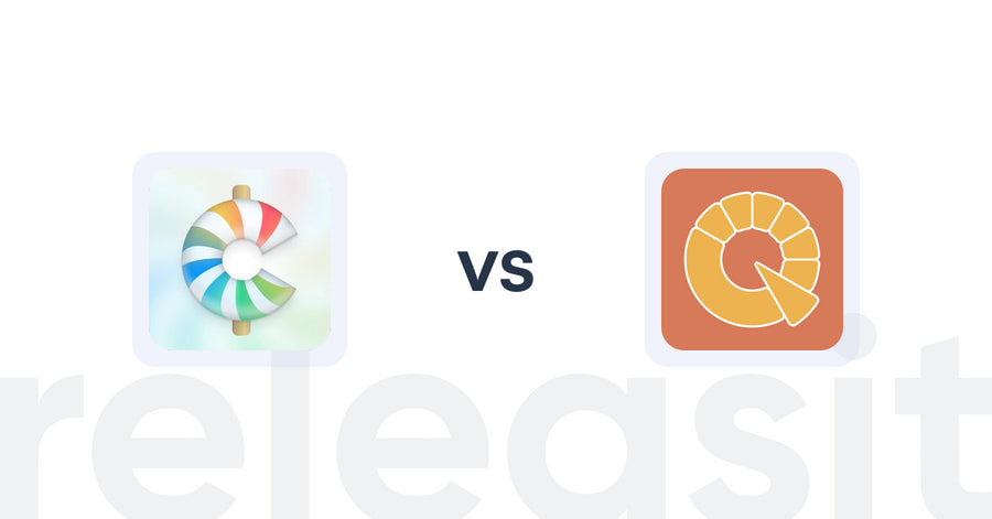 Shopify Upsell and Cross-sell Apps: CartCandy ‑ Upsell & Drawer vs Appify: Power Quiz
