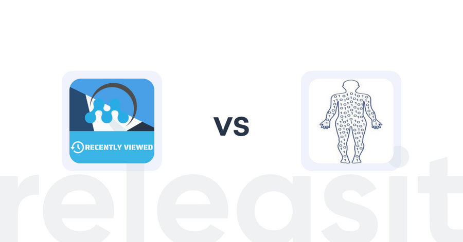 Shopify Upsell and Cross-sell Apps: MeroxIO Recent Viewed Products vs. Fitnonce