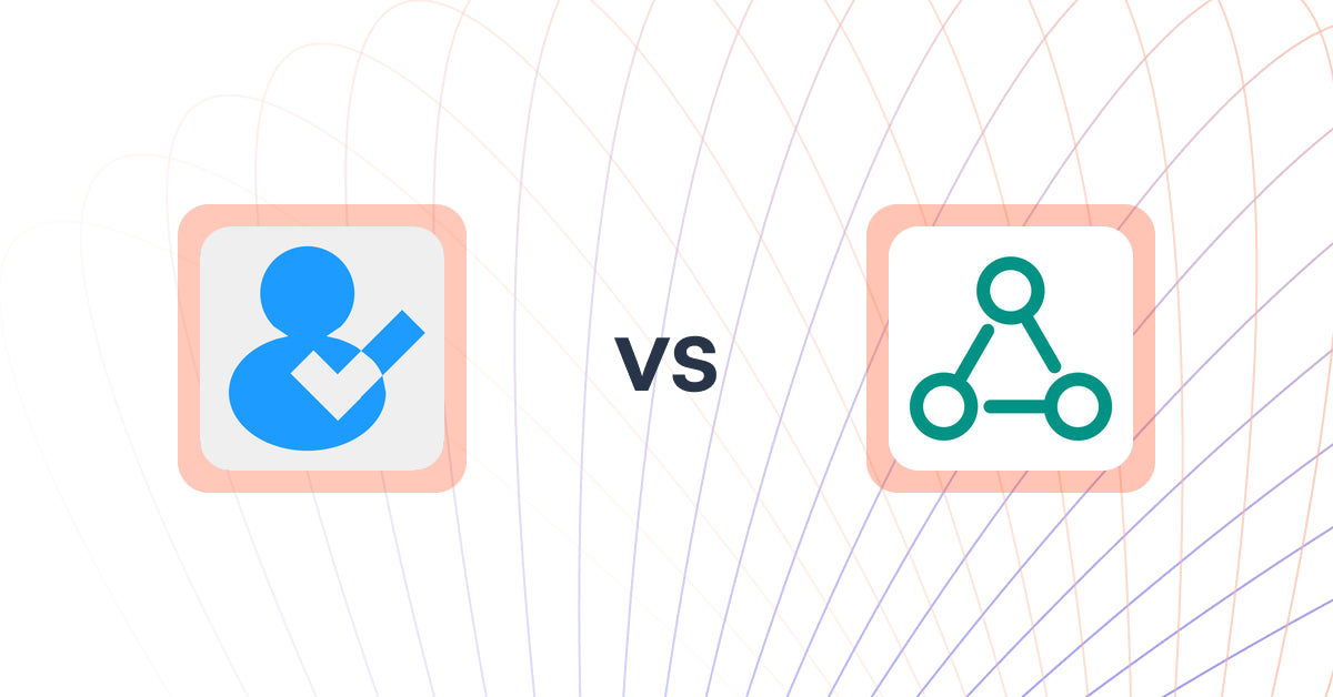 Shopify Upsell and Cross-sell Apps: Rend ‑ Custom AI Product Quiz vs EM Related Products