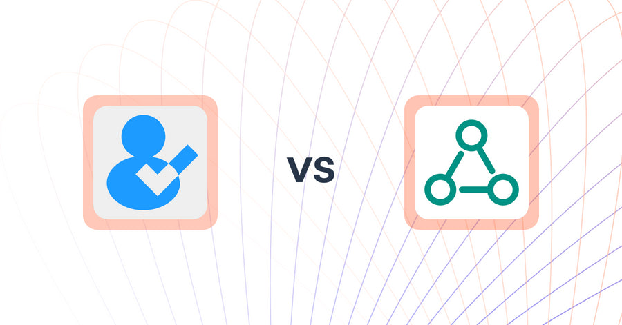 Shopify Upsell and Cross-sell Apps: Rend ‑ Custom AI Product Quiz vs EM Related Products