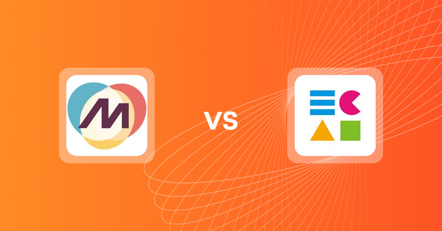 Shopify Upsell and Cross-sell Apps: Makaira Connect vs ECAI