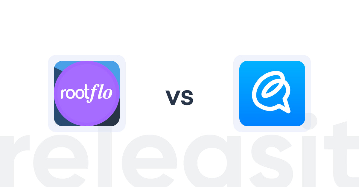 Shopify Upsell and Cross-Sell Apps: Rootflo AI Quiz, Banner, Nudge vs Speakeasy Shoppable Videos