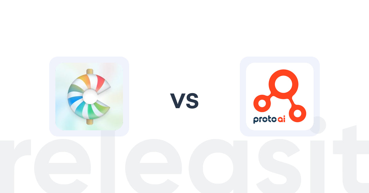 Shopify Upsell and Cross-sell Apps: CartCandy ‑ Upsell & Drawer vs Proto AI Commerce