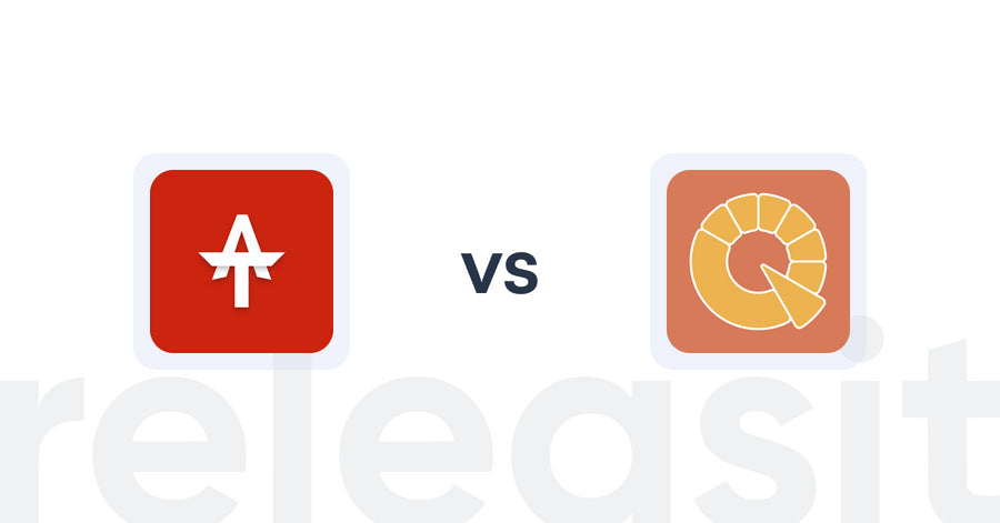 Shopify Upsell and Cross-sell Apps: TapAsko vs Appify: Power Quiz