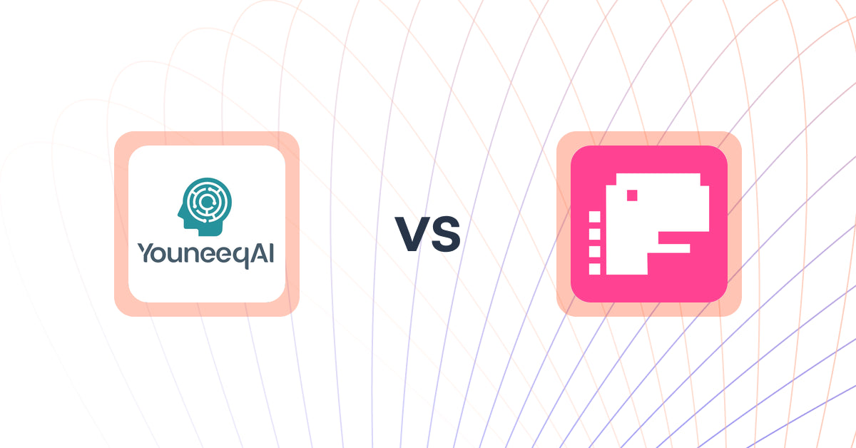 Shopify Upsell and Cross-Sell Apps: Youneeq AI Personalization vs. Dinosell: Post Purchase Upsell