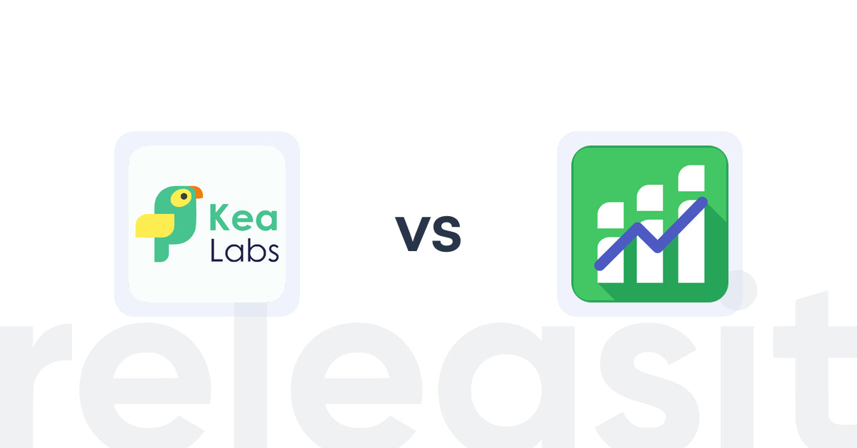 Shopify Upsell and Cross-sell Apps: Kea Labs: Recommendations vs Vital Upsell, Geo Popup & Fomo