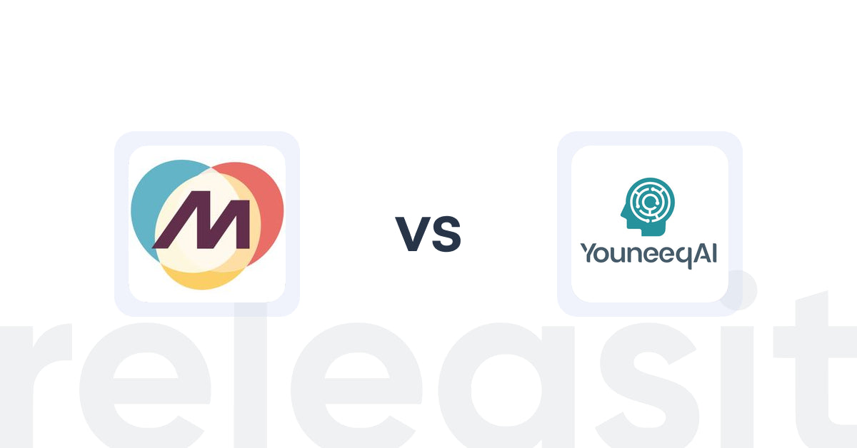 Shopify Upsell and Cross-sell Apps: Makaira Connect vs Youneeq AI Personalization