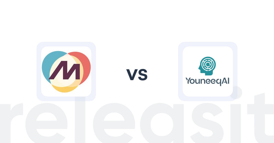 Shopify Upsell and Cross-sell Apps: Makaira Connect vs Youneeq AI Personalization