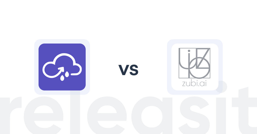 Shopify Upsell and Cross-sell Apps: Weather Spot ‑ Smart Upselling vs Merchandise, Bundle & Upsell