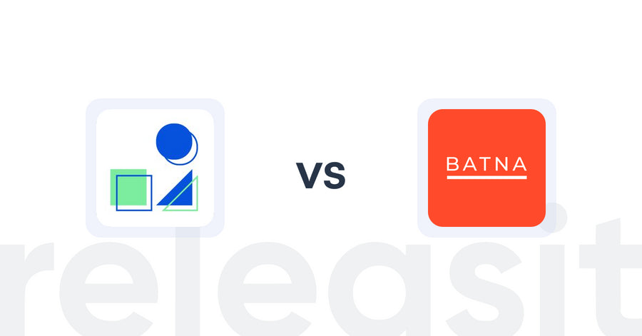 Shopify Upsell and Cross-sell Apps: Meja ‑ Product Recommender vs BATNA ‑ Negotiable Discounts