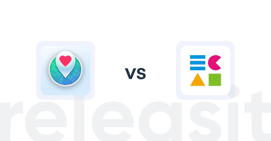 Shopify Upsell and Cross-sell Apps: LocalSpoon vs ECAI