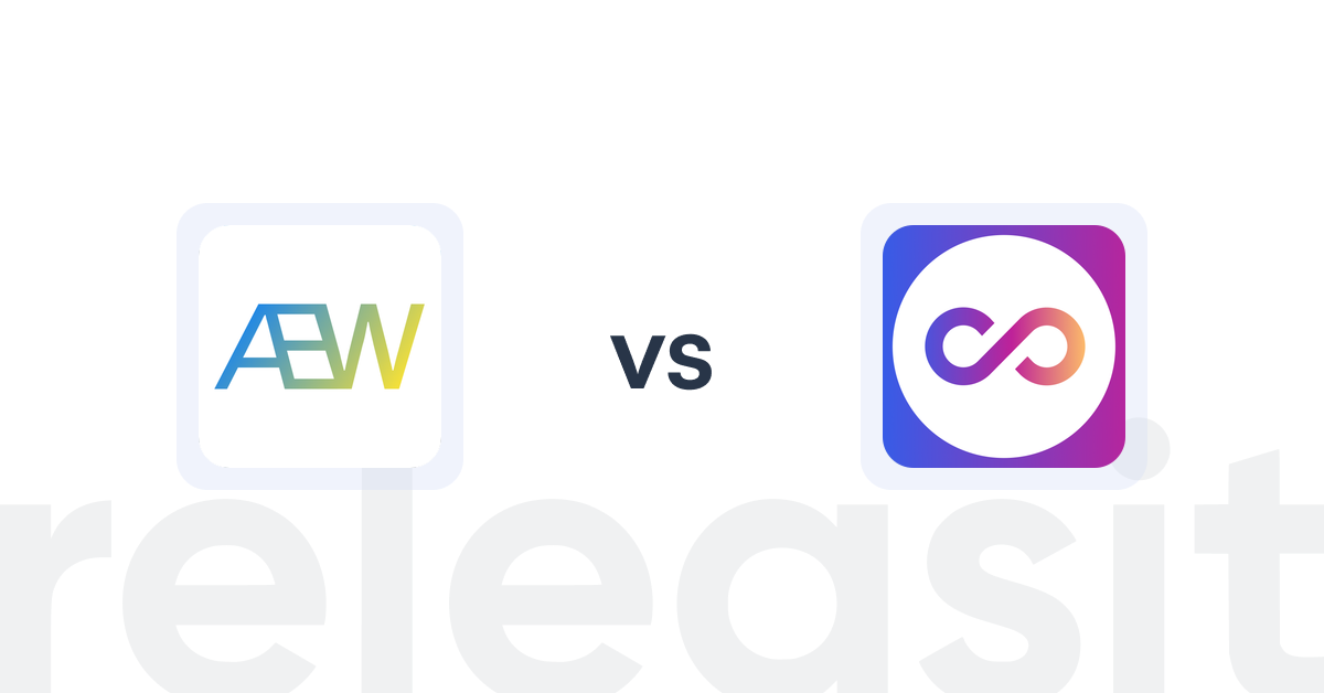 Shopify Upsell and Cross-Sell Apps: Aetherwave Recommendations vs Rebuy Personalization Engine