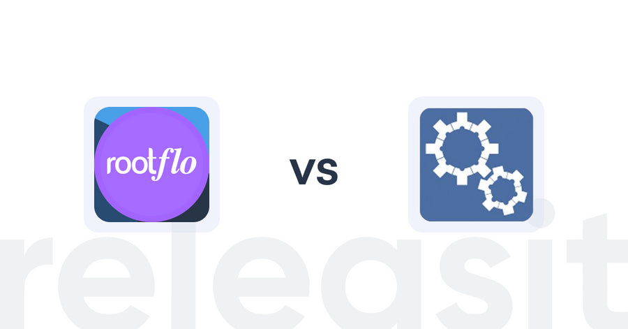Shopify Upsell and Cross-Sell Apps: Rootflo AI Quiz, Banner, Nudge vs Shirtworks