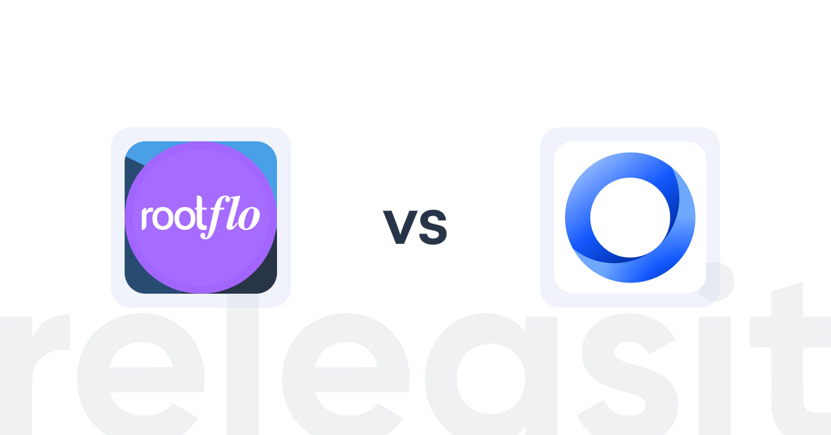 Shopify Upsell and Cross-sell Apps: Rootflo AI Quiz, Banner, Nudge vs AISTETIC Size, Fit Recommender