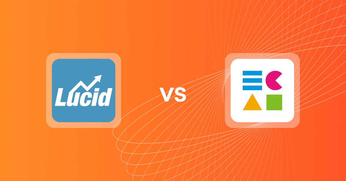 Shopify Upsell and Cross-sell Apps: Smart Upsell & Cross‑Sell vs ECAI