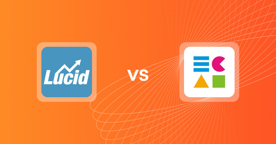 Shopify Upsell and Cross-sell Apps: Smart Upsell & Cross‑Sell vs ECAI