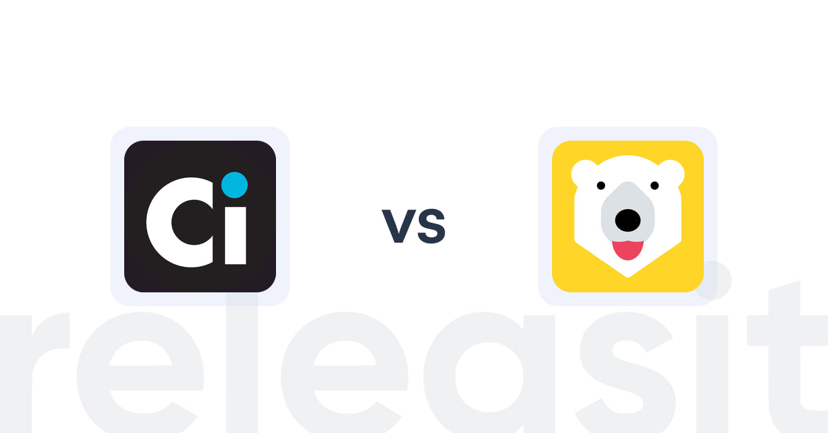Shopify Upsell and Cross-sell Apps: Ci ‑ Product Recommendations vs Honeycomb Upsell & Cross Sell
