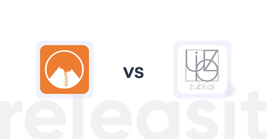 Shopify Upsell and Cross-Sell Apps: Spring Checkout Customizer vs Merchandise, Bundle & Upsell