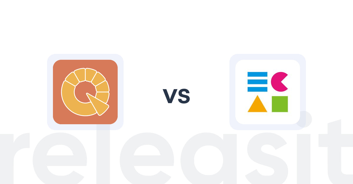Shopify Upsell and Cross-Sell Apps: Appify: Power Quiz vs ECAI