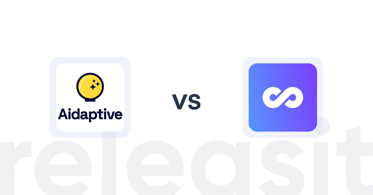 Shopify Upsell and Cross-sell Apps: Aidaptive | eCommerce AI vs Disco Post Purchase Ad Network