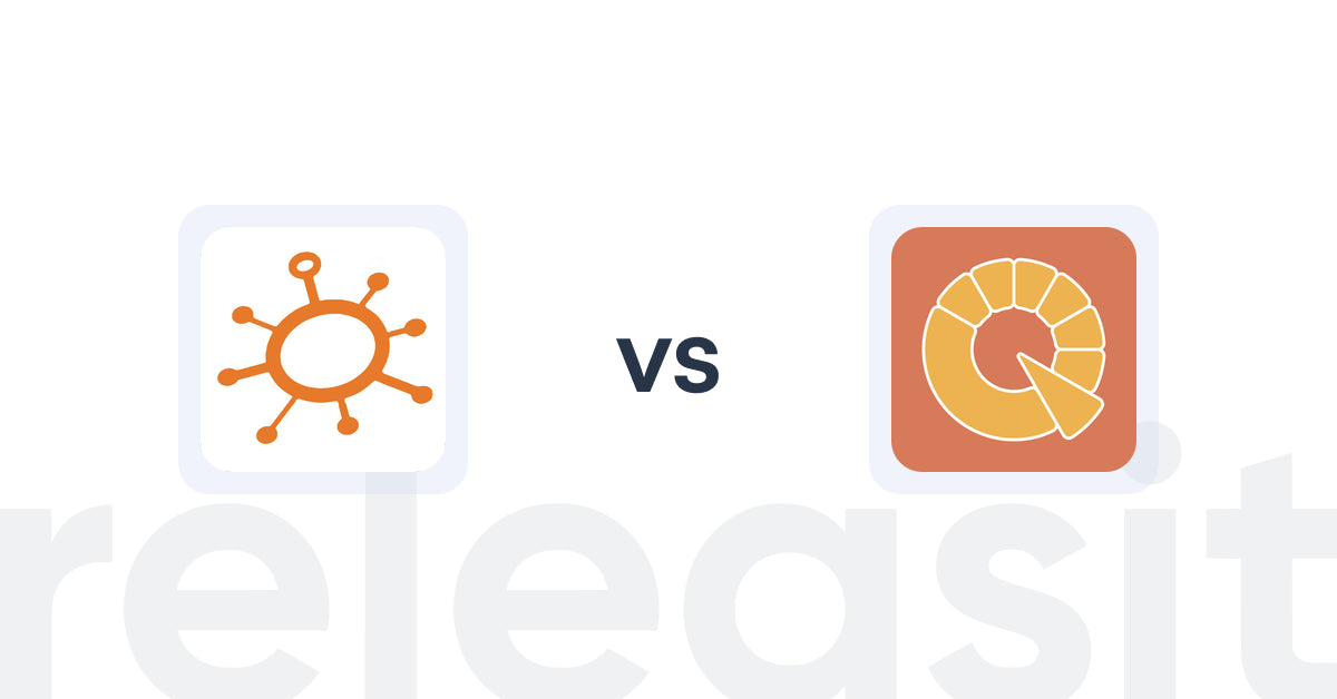 Shopify Upsell and Cross-sell Apps: All in One Discount Builder vs. Appify: Power Quiz