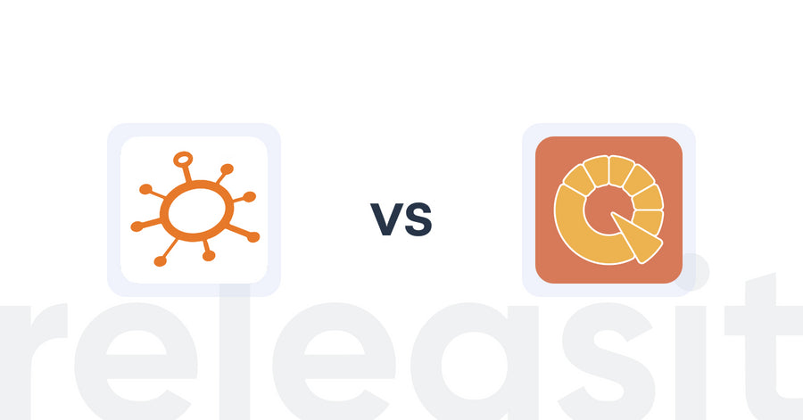 Shopify Upsell and Cross-sell Apps: All in One Discount Builder vs. Appify: Power Quiz