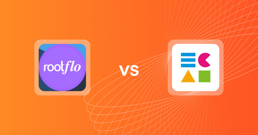 Shopify Upsell and Cross-sell Apps: Rootflo AI Quiz, Banner, Nudge vs ECAI
