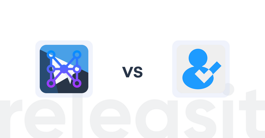 Shopify Upsell and Cross-Sell Apps: Hypersonal: AI Content vs. Rend ‑ Custom AI Product Quiz