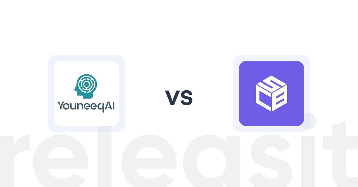 Shopify Upsell and Cross-sell Apps: Youneeq AI Personalization vs THDC ‑ Simple Checkout Builder