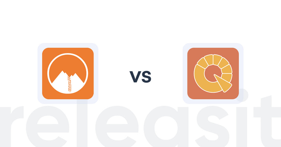 Shopify Upsell and Cross-sell Apps: Spring Checkout Customizer vs Appify: Power Quiz