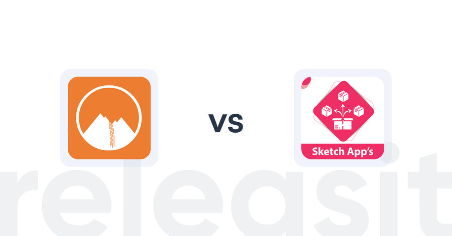 Shopify Upsell and Cross-Sell Apps: Spring Checkout Customizer vs. Show Related Products