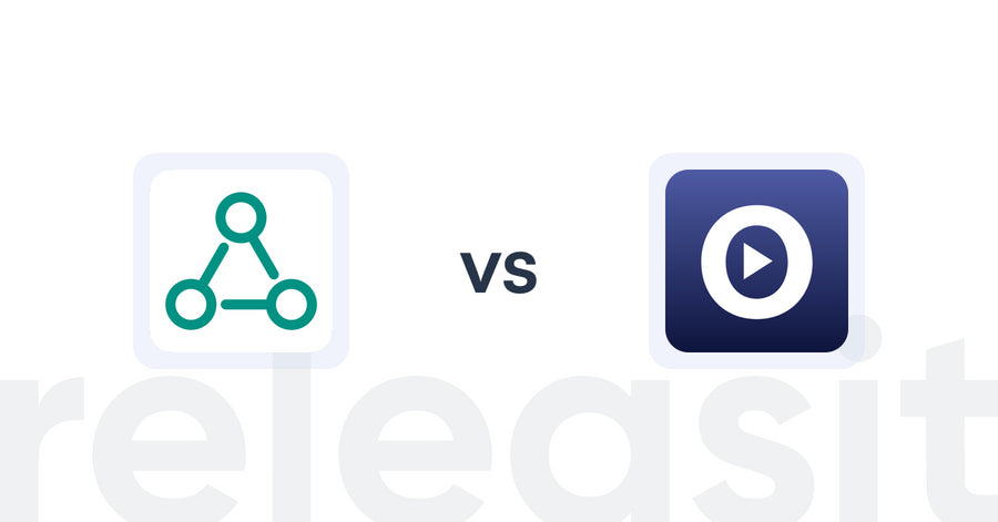Shopify Upsell and Cross-sell Apps: EM Related Products vs Vydio: Video Based Upsells