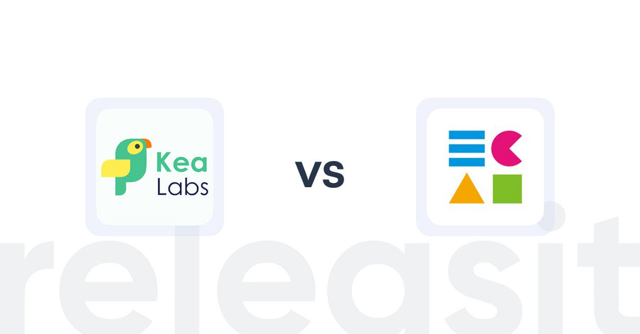 Shopify Upsell and Cross-sell Apps: Kea Labs: Smart Search vs ECAI