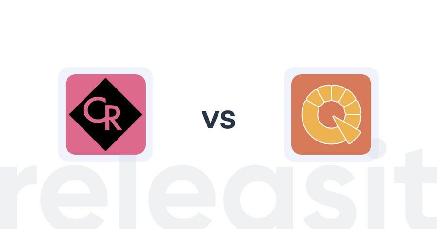 Shopify Upsell and Cross-Sell Apps: CV Recommend vs. Appify: Power Quiz