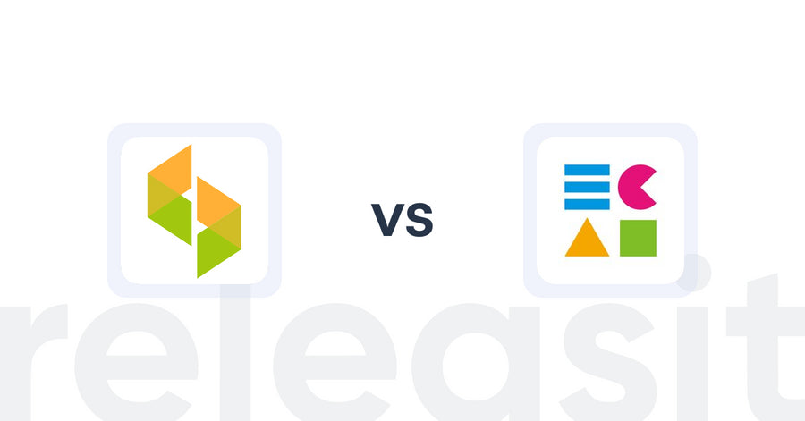 Shopify Upsell and Cross-sell Apps: Fresh Smart Embed Widget vs ECAI
