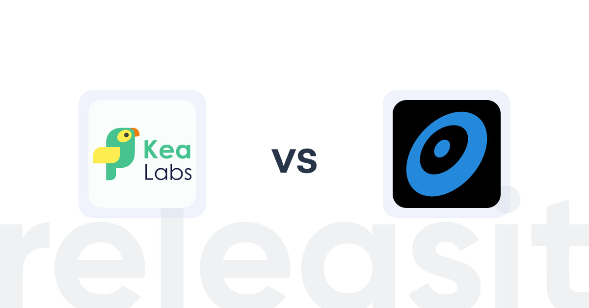 Shopify Upsell and Cross-sell Apps: Kea Labs: Recommendations vs Motivation Bar