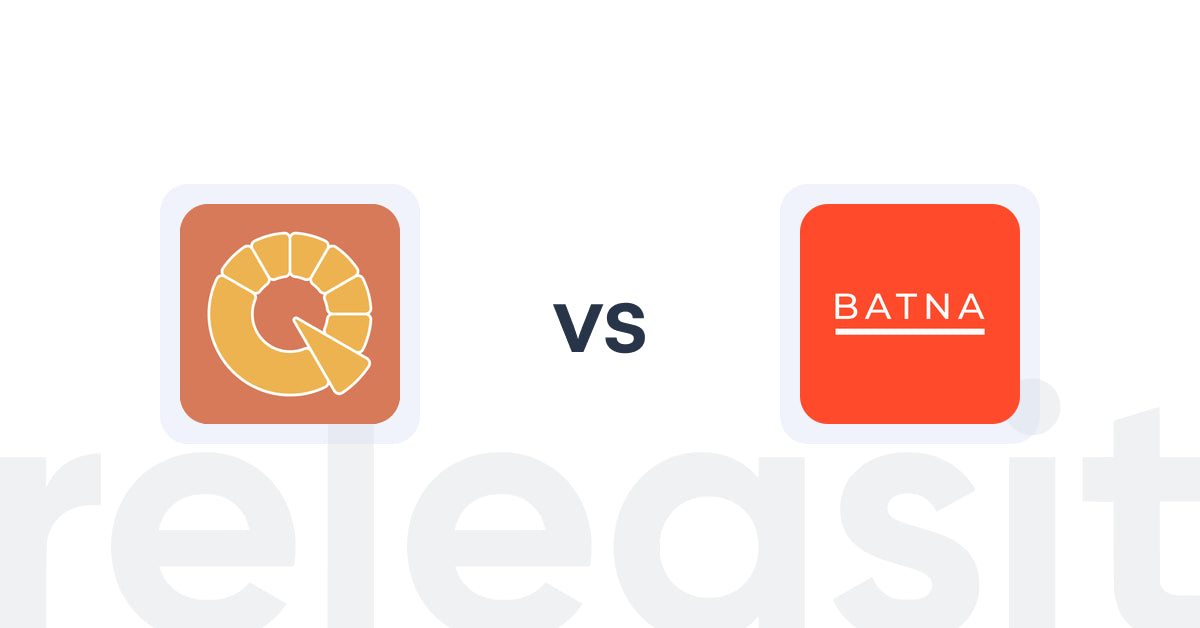 Shopify Upsell and Cross-sell Apps: Appify: Power Quiz vs. BATNA ‑ Negotiable Discounts