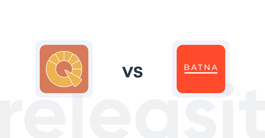 Shopify Upsell and Cross-sell Apps: Appify: Power Quiz vs. BATNA ‑ Negotiable Discounts