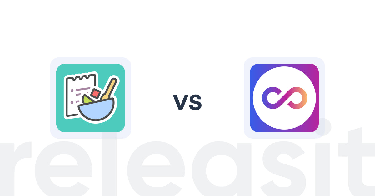 Shopify Upsell and Cross-sell Apps: BentoSMB Recipes vs Rebuy Personalization Engine