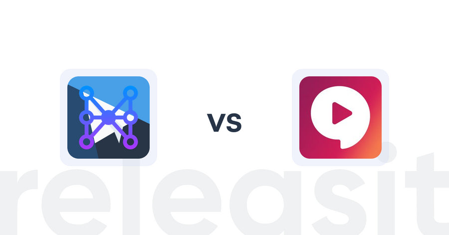 Shopify Upsell and Cross-sell Apps: Hypersonal: AI Content vs Live 1:1 Video Chat » Uptok