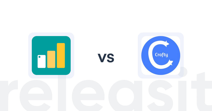 Shopify Upsell and Cross-Sell Apps: UpBundle—Upsell & Cross Sell vs. Product Recommendations‑Crafty