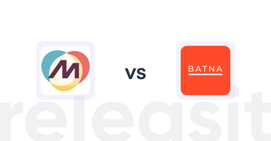 Shopify Upsell and Cross-Sell Apps: Makaira Connect vs. BATNA ‑ Negotiable Discounts