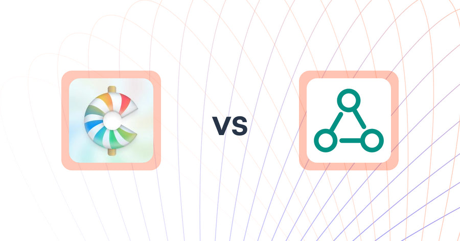 Shopify Upsell and Cross-sell Apps: CartCandy ‑ Upsell & Drawer vs EM Related Products