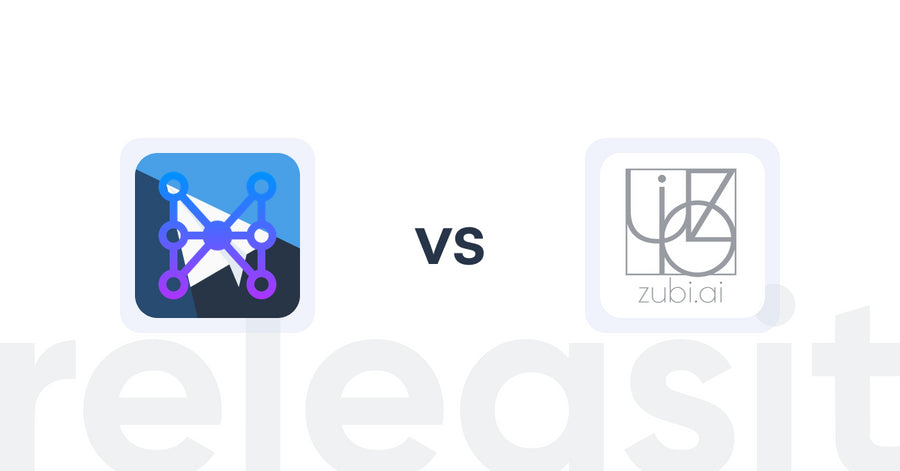 Shopify Upsell and Cross-Sell Apps: Hypersonal: AI Content vs Merchandise, Bundle & Upsell