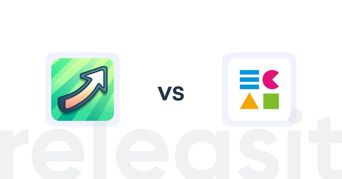 Shopify Upsell and Cross-sell Apps: Post Purchase Upsell ‑ UF vs ECAI