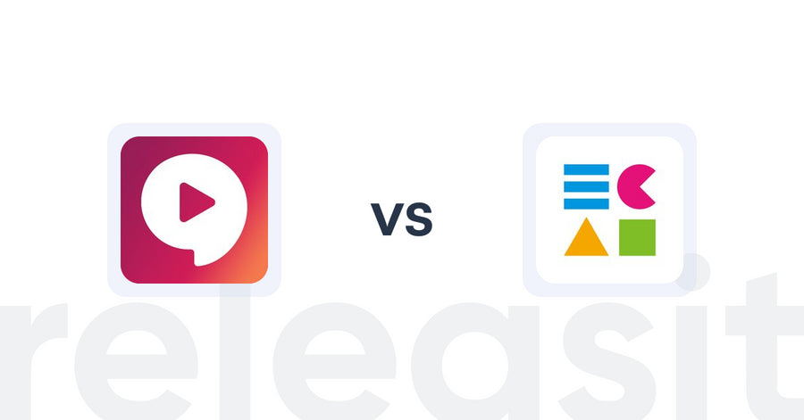 Shopify Upsell and Cross-sell Apps: Live 1:1 Video Chat » Uptok vs ECAI