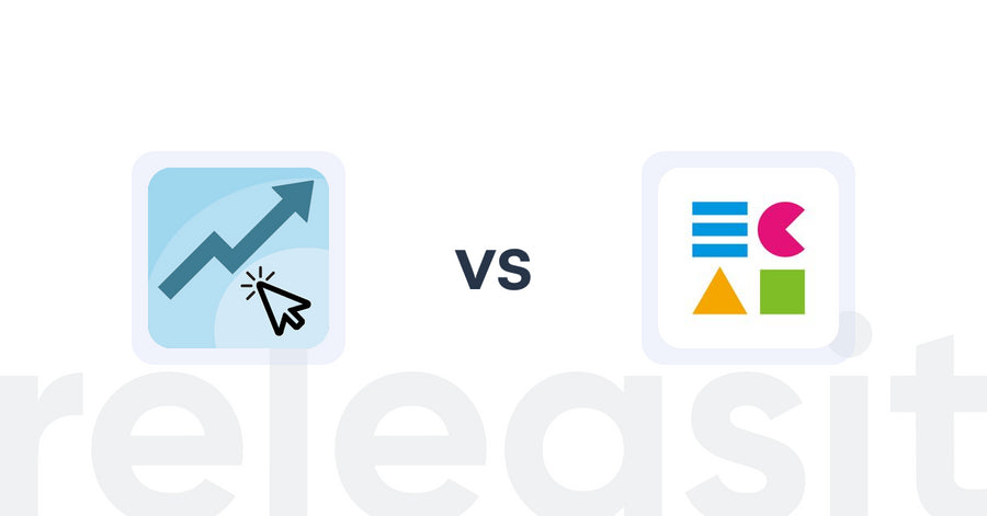 Shopify Upsell and Cross-Sell Apps: After Checkout Upsell ACU vs. ECAI