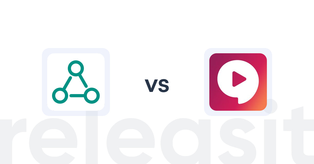 Shopify Upsell and Cross-sell Apps: EM Related Products vs Live 1:1 Video Chat » Uptok